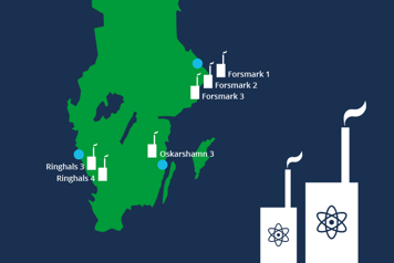 Det finns sex kärnreaktorer i drift i Sverige. Reaktorerna är fördelade med 3 st i Forsmark, 1 st i Oskarshamn och 2 st i Ringhals. 