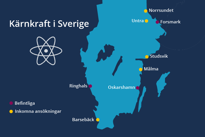Karta över geografisk placering av nuvarande kärnkraftverk samt inkomna ansökningar.