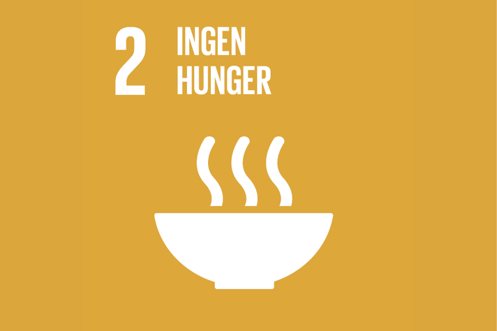 Senapsgul bakgrund vit text, en matskål som det ångar ur.